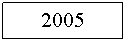 Text Box: 2005
