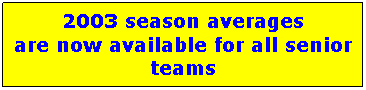 Text Box: 2003 season averages
are now available for all senior teams